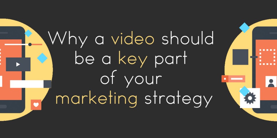 Why a corporate video should be a key part of your marketing strategy