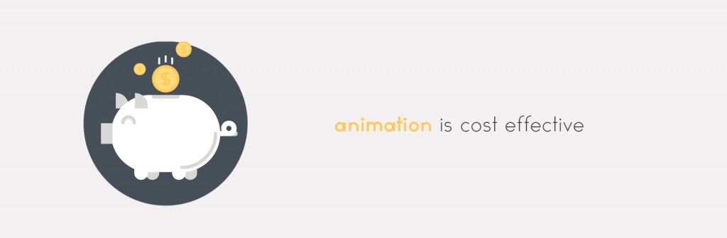 business animation is cost effective