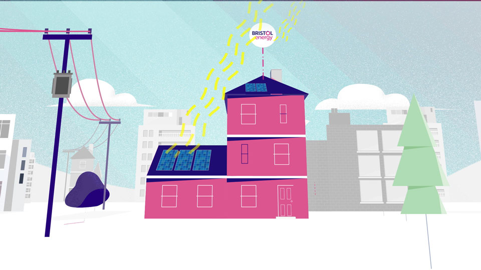2D solar energy still of house from corporate animation