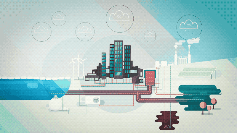Business animation - Showing the renewables district heating and cooling in action with motion graphics