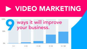 Video Marketing , 9 ways it will improve your business