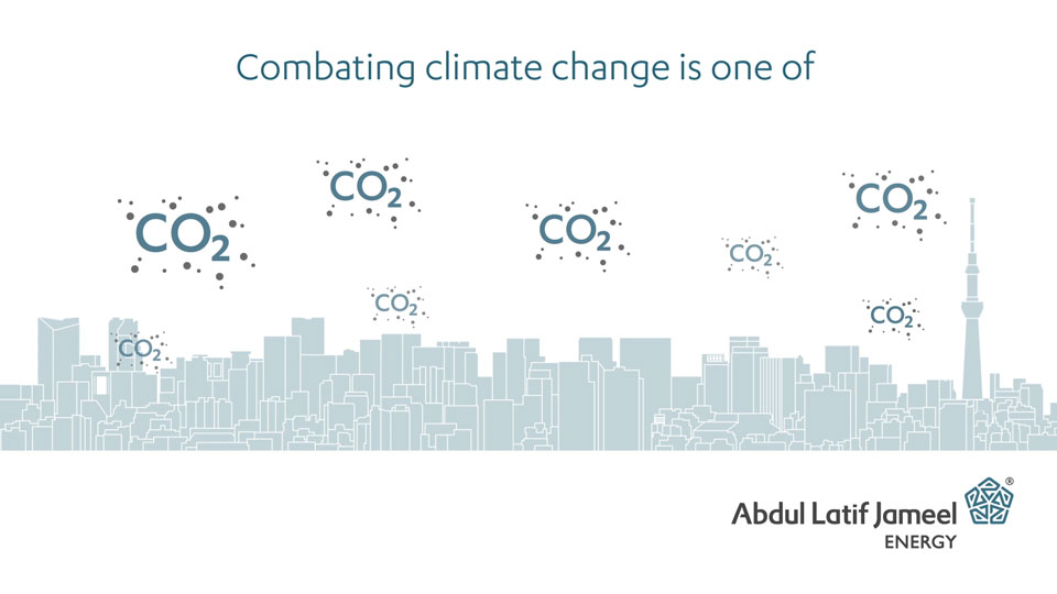 CO2 Climate change animation