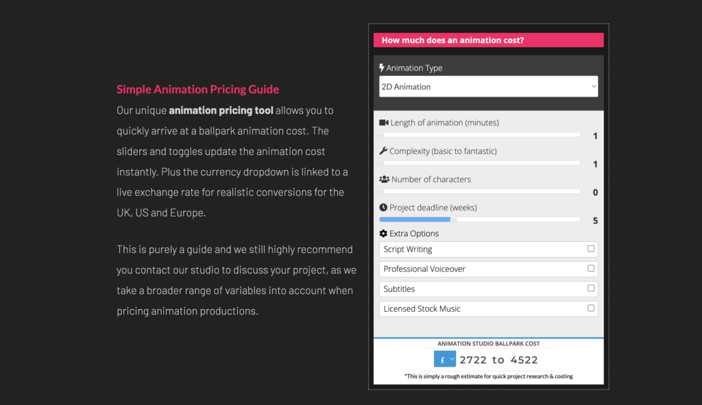 How much does animation cost?