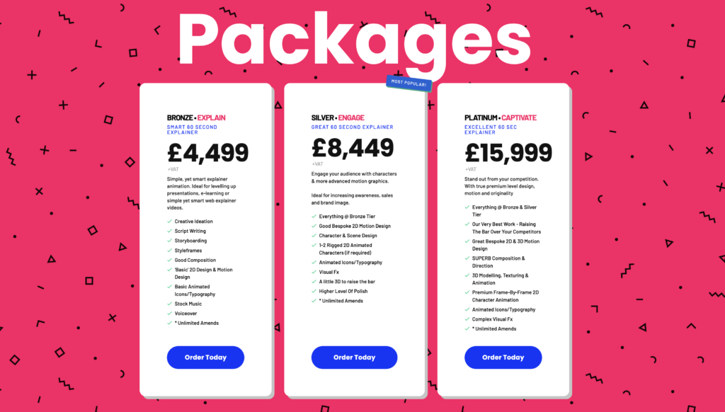 commissing an animation price packages